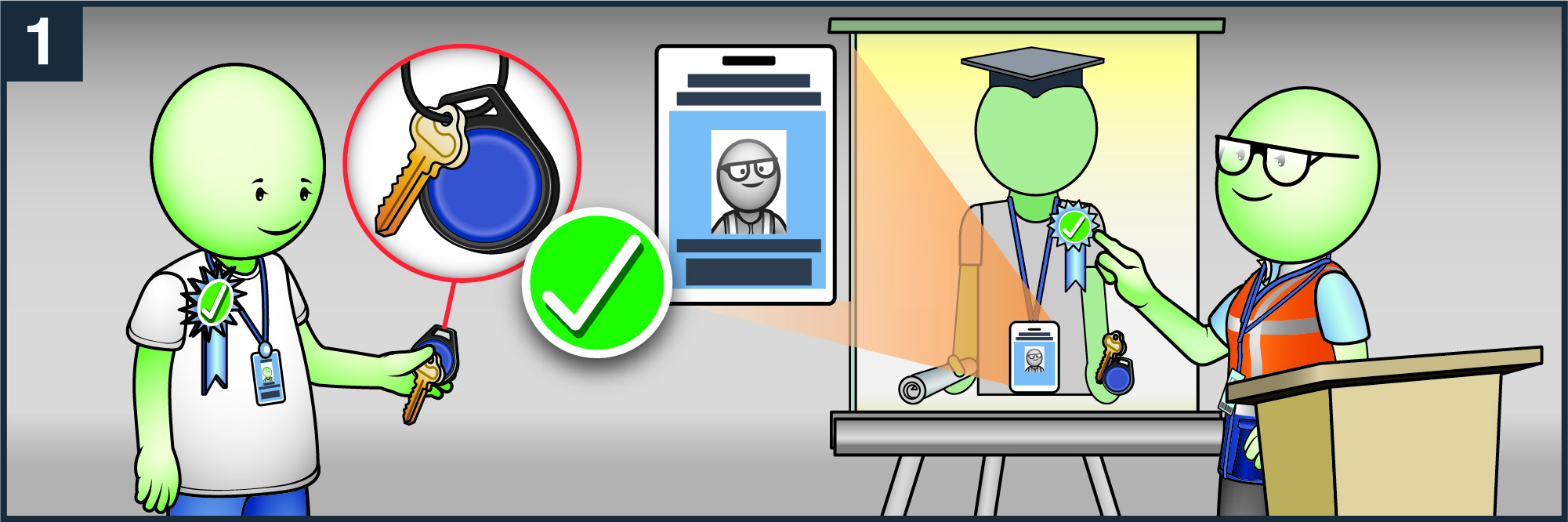 AR workstation by FOB image